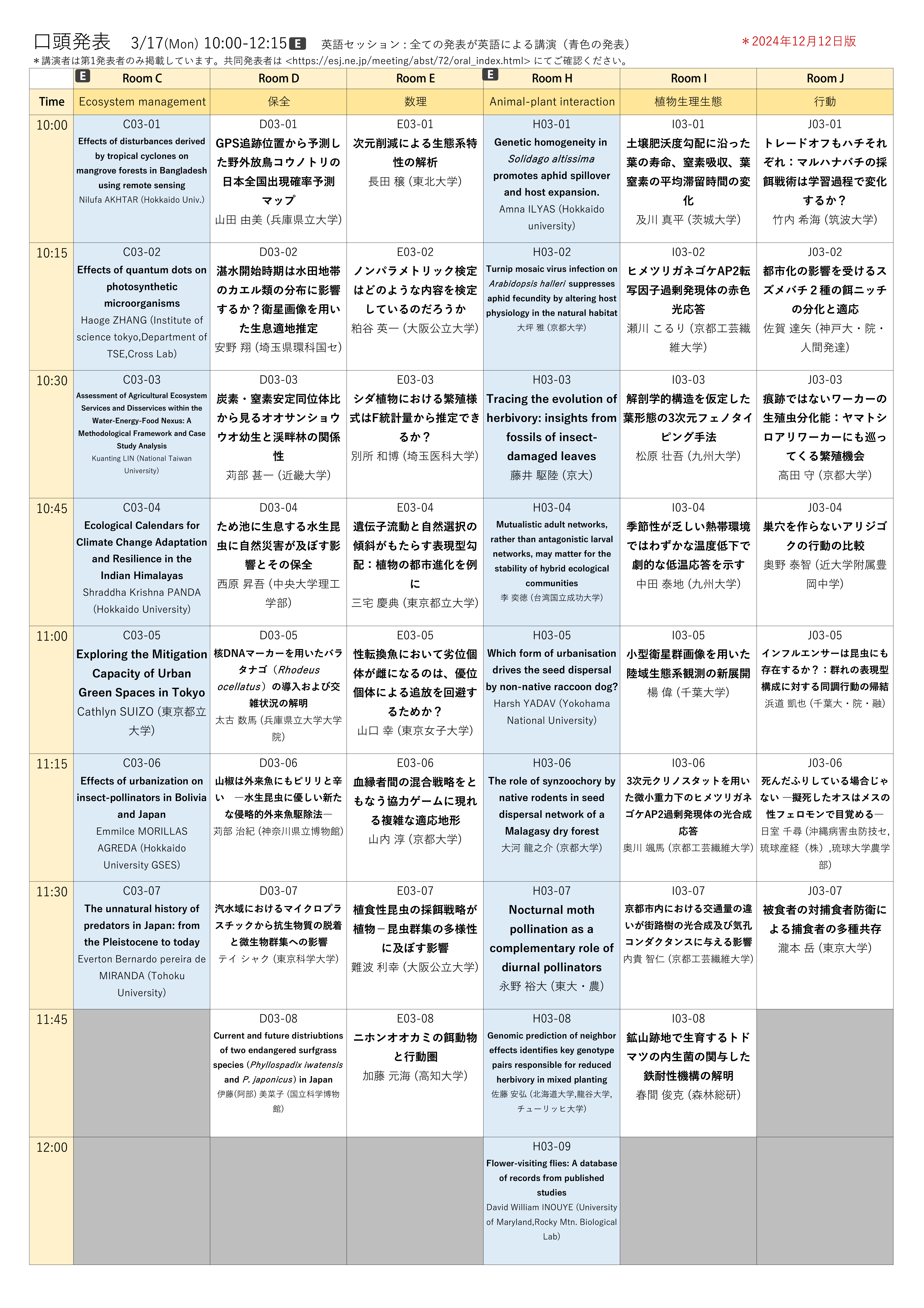 口頭発表プログラム（12/13版）4
